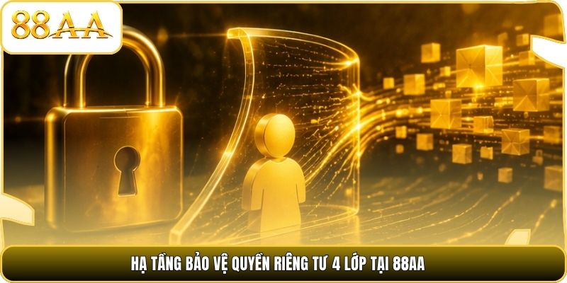 Hạ tầng bảo vệ quyền riêng tư 4 lớp tại 88AA