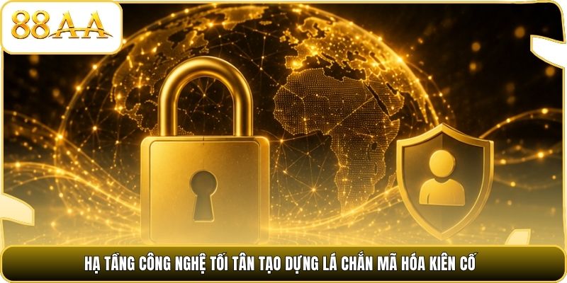Hạ tầng công nghệ tối tân tạo dựng lá chắn mã hóa kiên cố