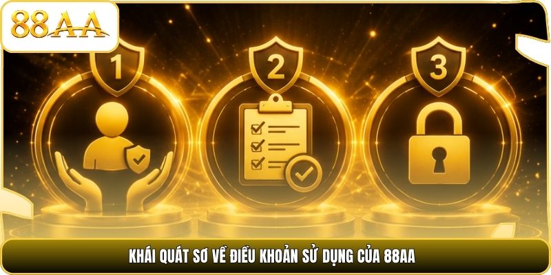 Khái quát sơ về điều khoản sử dụng của 88AA
