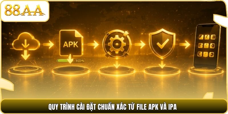 Quy trình cài đặt chuẩn xác từ file APK và IPA