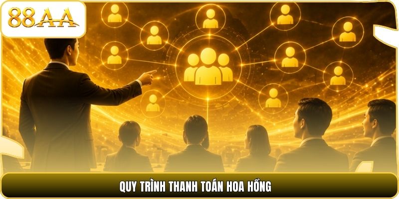 Quy trình thanh toán hoa hồng